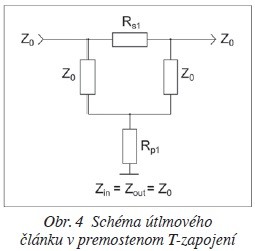 Obr. 4